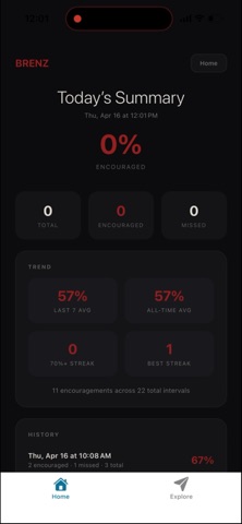 Leadership Rhythm screenshot