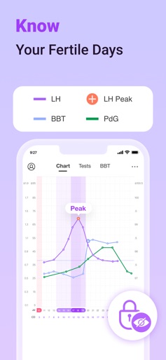 Premom Ovulation Tracker screenshot 4