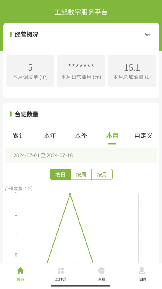 #1. 工起数字服务平台 (iOS) Podle: Zoomlion Heavy Industry Science and Technology Co., Ltd.