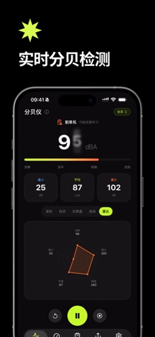 分贝仪Lab - 专业声级计 screenshot