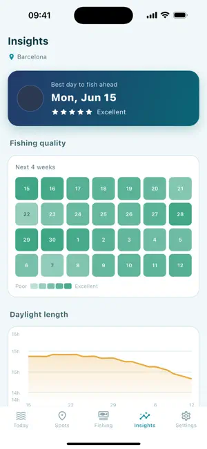 TideMate: Tide & Fishing screenshot 4