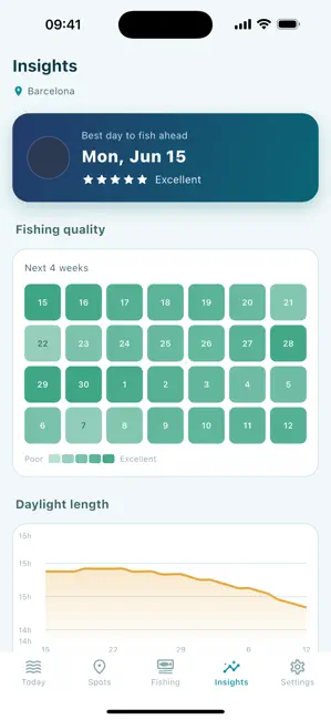 TideMate: Tides & Fishing iPhone screenshot 4