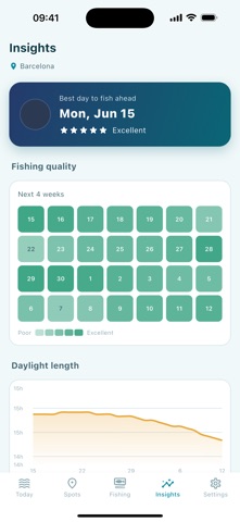 TideMate 潮汐与钓鱼时间 screenshot