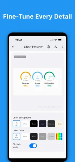 Capture d'écran de TXToCHART – Text To Charts sur iPhone 4