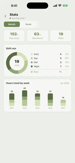 Rota - Shift Planner screenshot 1