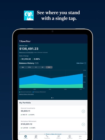 T. Rowe Price Personal®