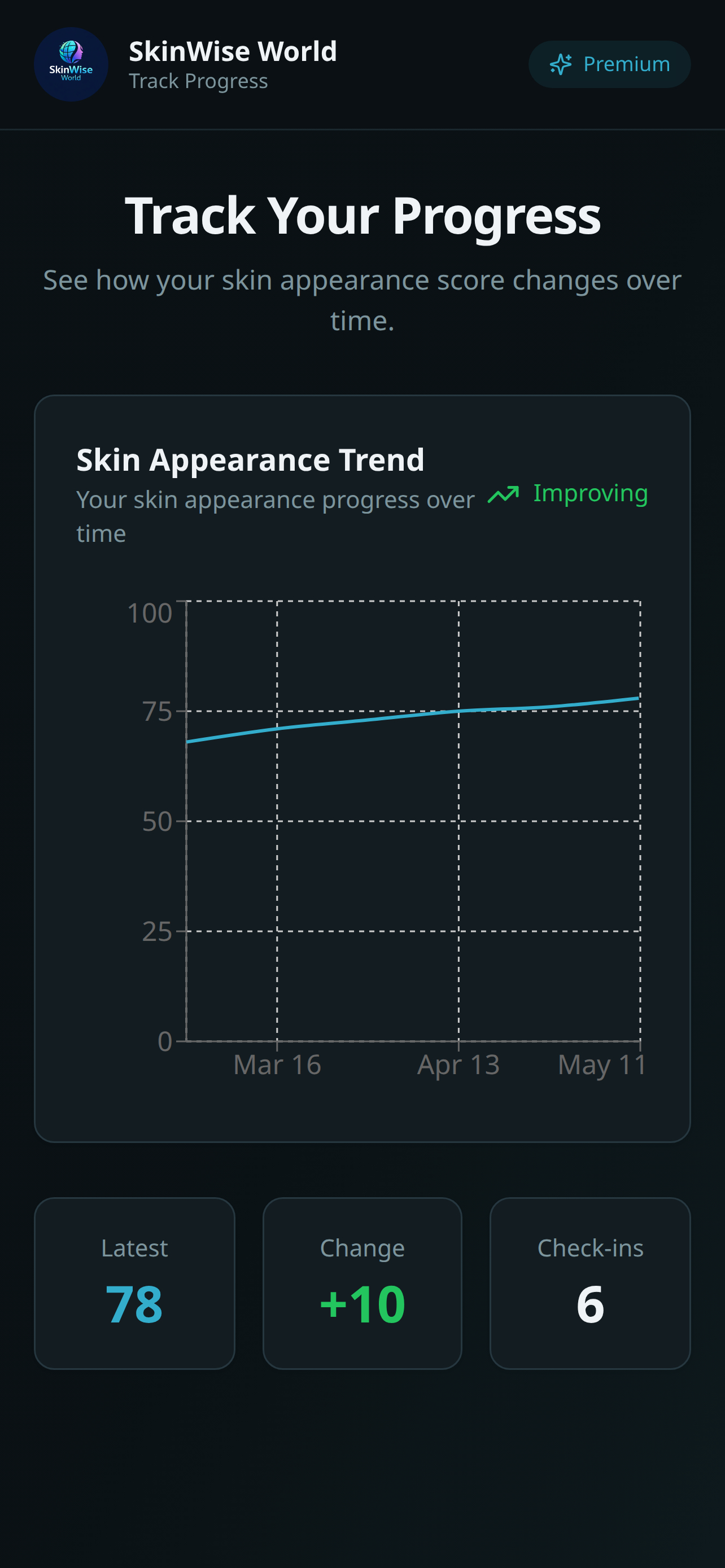 SkinWise World screenshot 10