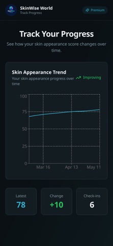 SkinWise World iPhone screenshot