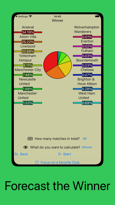 WinnerForecast Screenshot