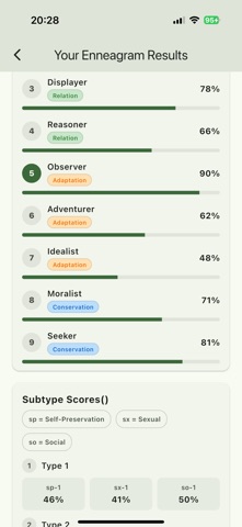 PsyPathia: Enneagram & MBTI iPhone screenshot