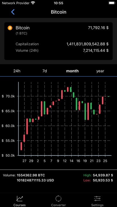 Exchange Rates Cryptocurrency Screenshot