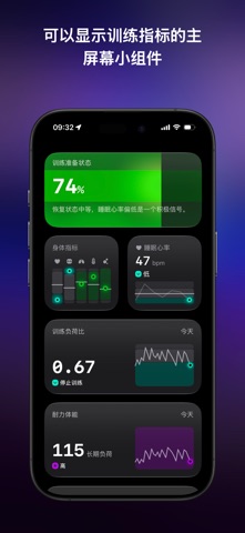 The Outsiders: 运动与健康数据跟踪器 screenshot