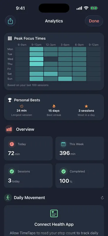 TimeTaps screenshot 4 of 8