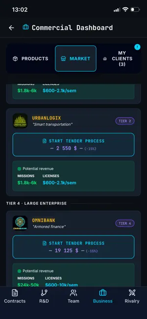CyberSecurity Tycoon screenshot 4