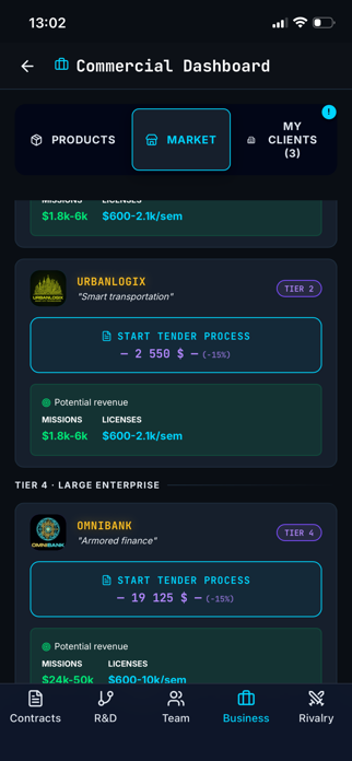 CyberSecurity Tycoon Screenshot 4 of 10