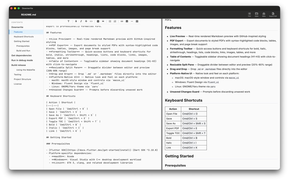 #3. Downwrite (macOS) By: Brogdon Co, LLC