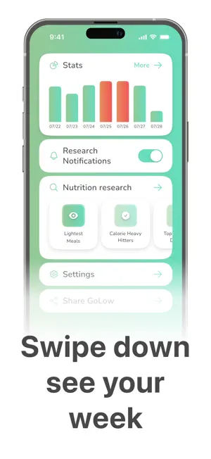 GoLow: Calorie Counter screenshot 4