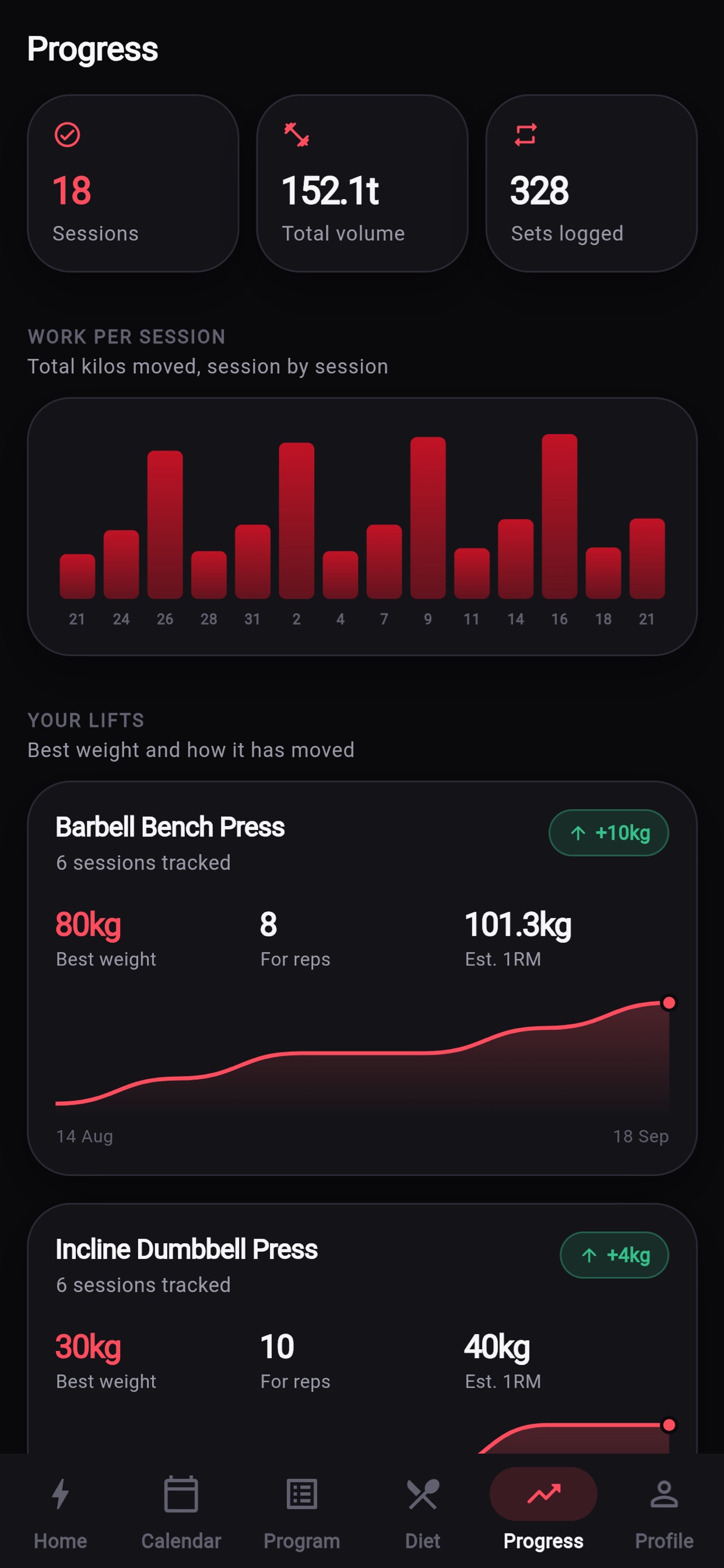 Screenshot 6 of IJ Fitness Studio