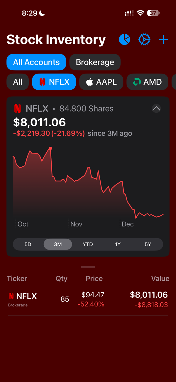 Stock Inventory screenshot 7