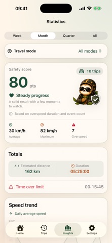 TreeSpeed Guardian Screenshot 4 of 6