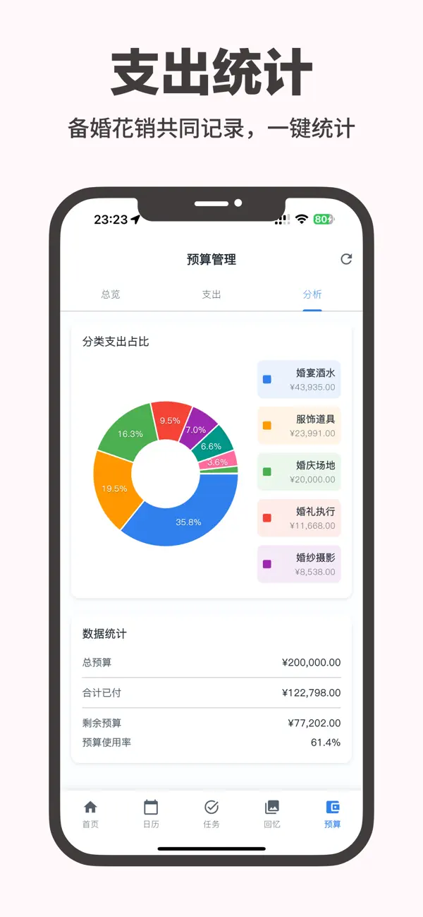 婚启 截图 3