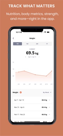 Empower: Strength For Women screenshot