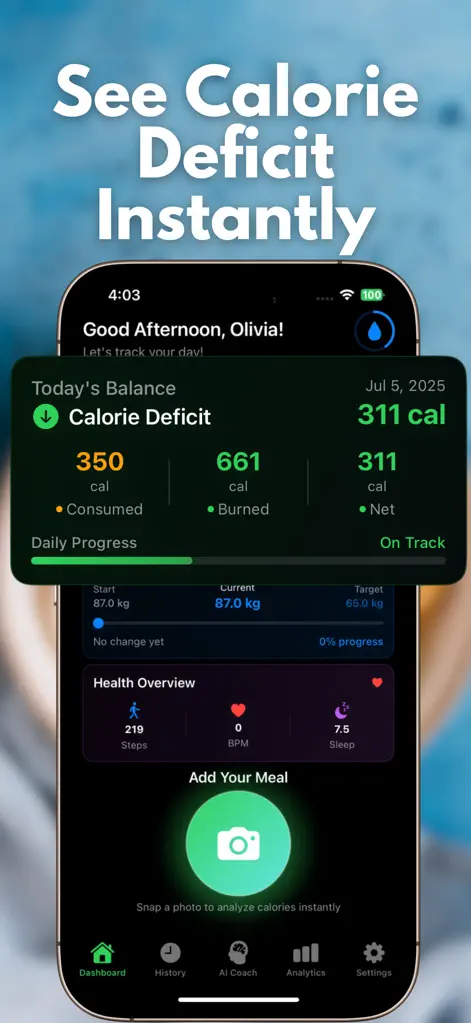 AI Calorie Tracker: SnapCal - Health & Fitness App | MWM