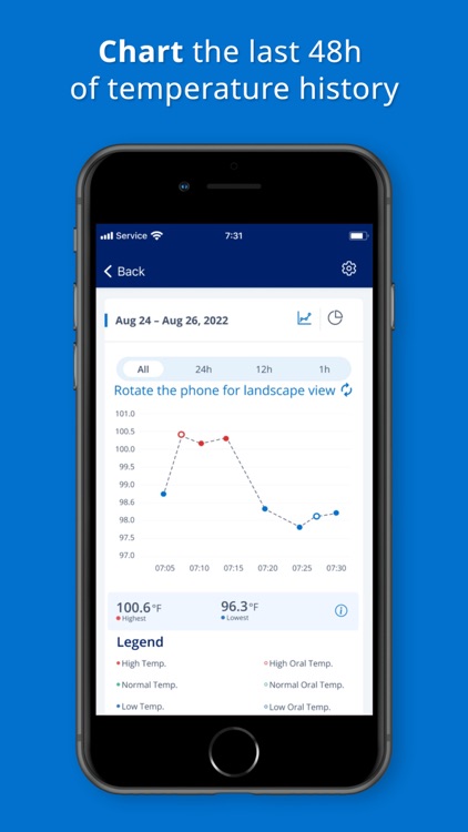 AION TempShield screenshot-3