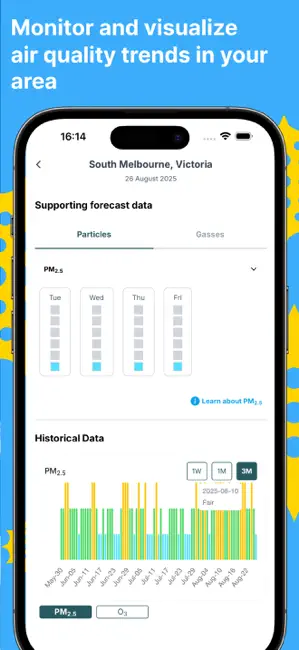 Melbourne Pollen Count iPhone screenshot 6