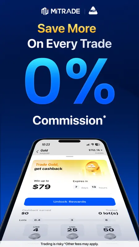 Mitrade: Invest Global Markets screenshot 5 of 8