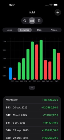 Patfi Screenshot 3 of 6