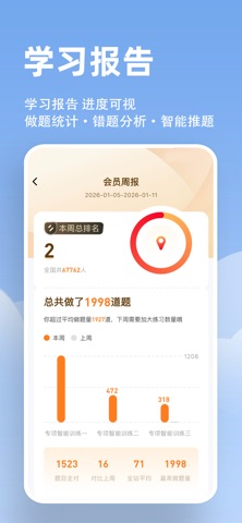 建造师练题狗-一建二建考试题库备考宝典 screenshot