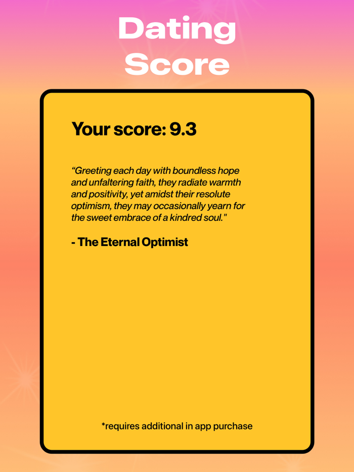 Attractiveness Test.