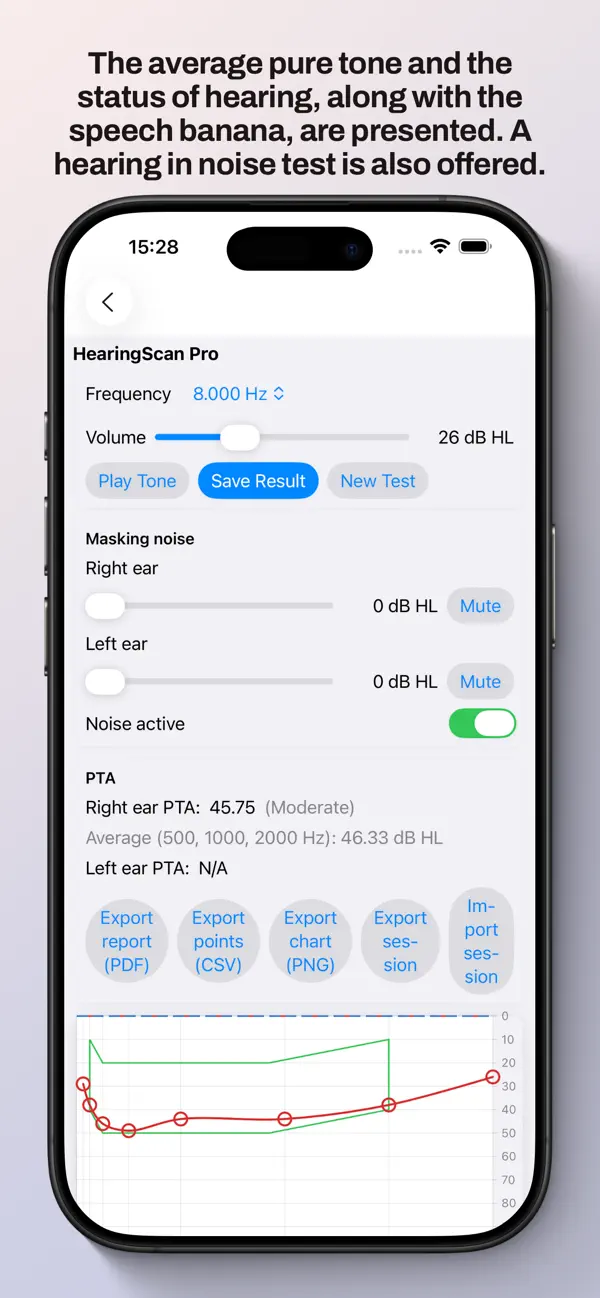 Screenshot #3 pour HearingScan Pro