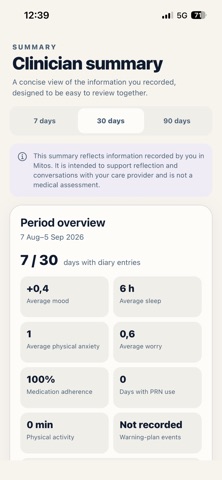 Mitos: Mood Tracker Screenshot 4 of 6