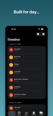 Painly: Symptom Tracker Screenshot 9 of 10