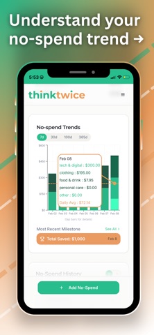 ThinkTwice: Choices Add Up screenshot