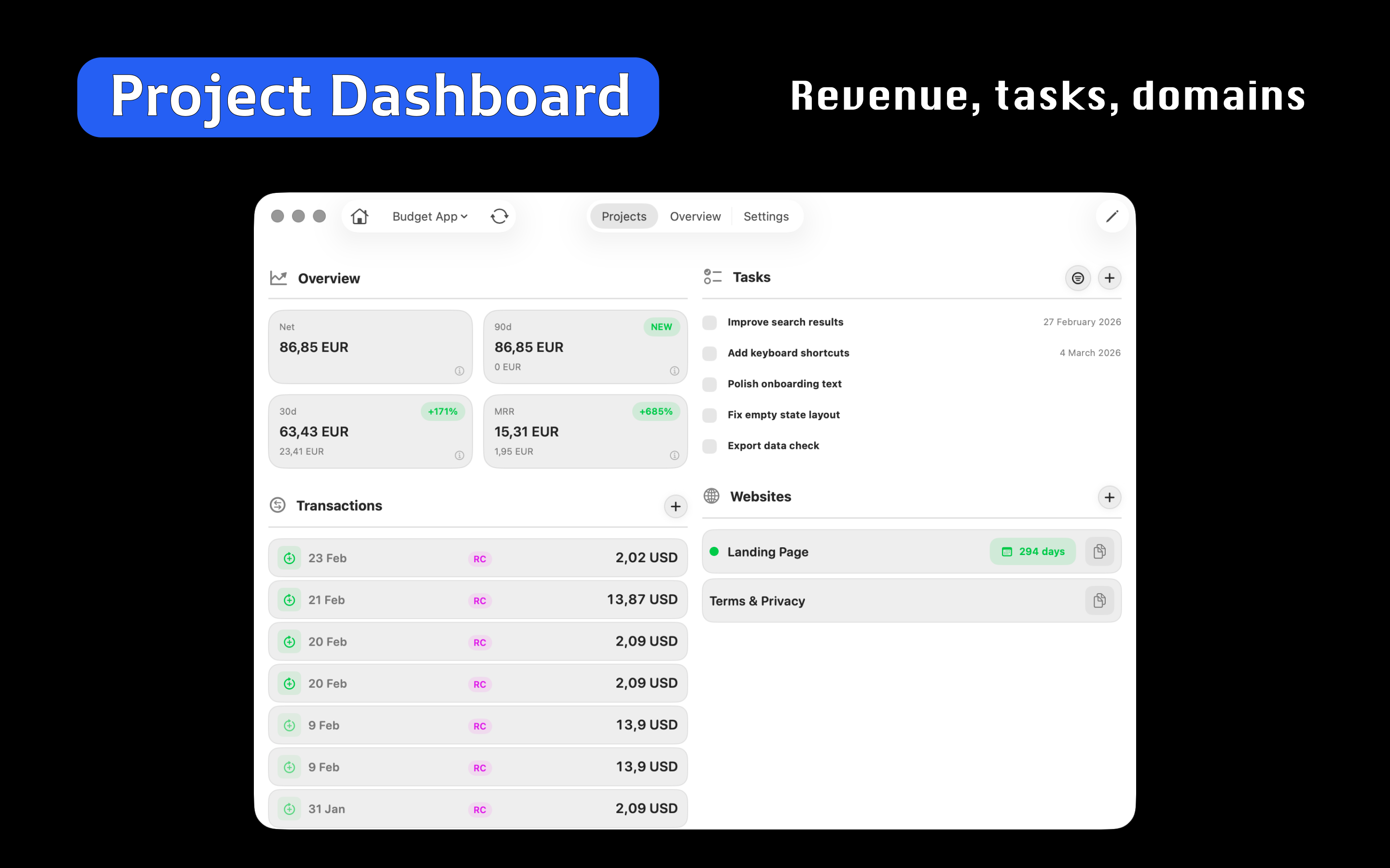 qdBox - Business Dashboard
