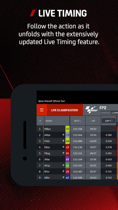 MotoGP™ Screenshot