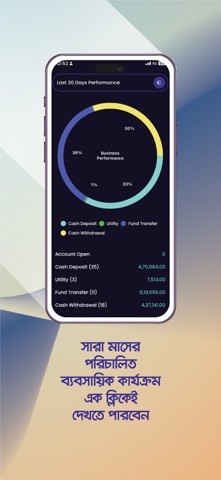 AgentConnect-Jamuna Bank PLC screenshot