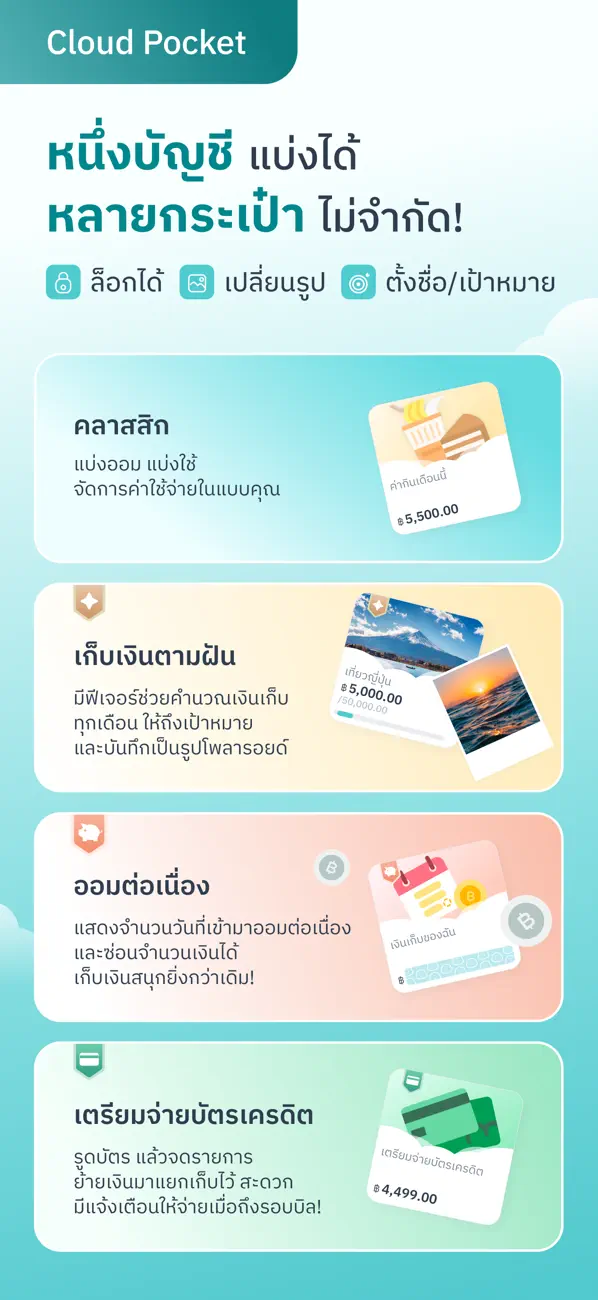 Screenshot #2 pour MAKE by KBank แอปจัดการเงิน