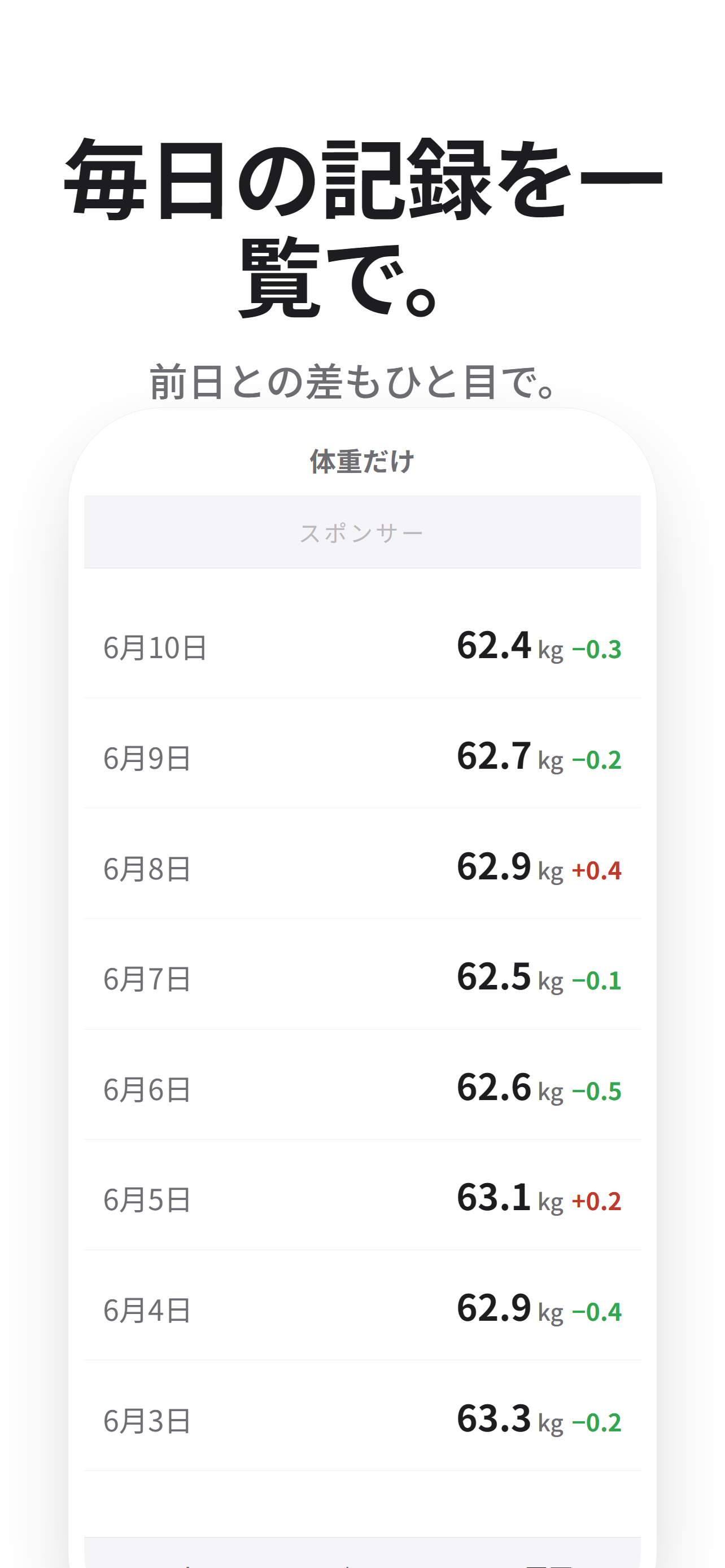 体重だけ screenshot 3