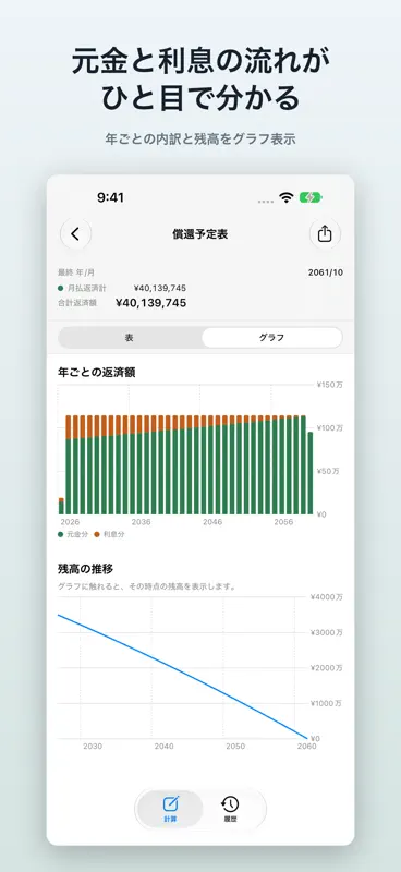 簡易型ローン計算機 LoanCalc screenshot 4 of 6
