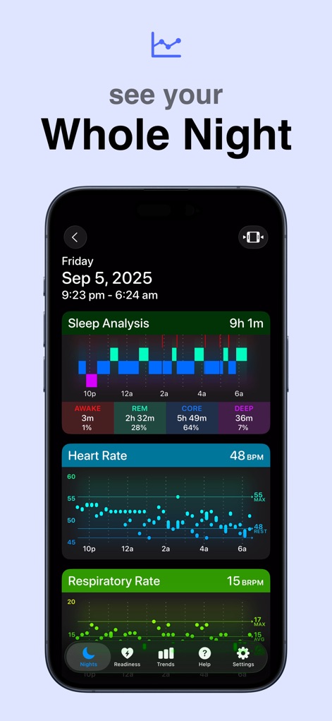 Sleep++ - Users can delve into a comprehensive analysis for each night, viewing a detailed breakdown of sleep stages alongside precise heart rate and respiratory rate measurements.
