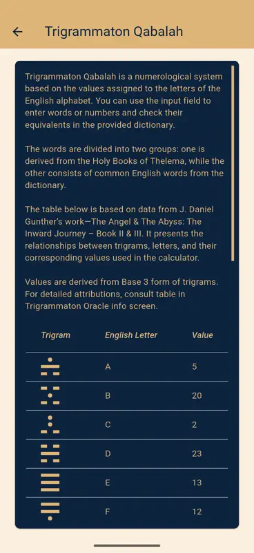 Tao of the Beast screenshot 5 of 5