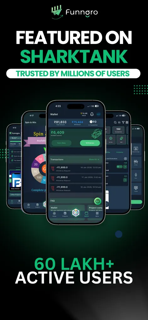 Funngro - Finance App | MWM