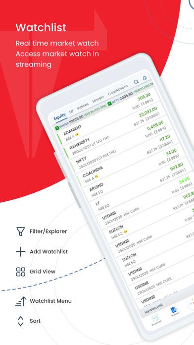 Screenshot #2 pour Tradebulls Touch 2.0