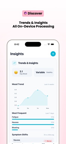 Bloom: Pregnancy Tracker Screenshot 2 of 7