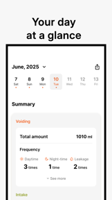 Bladderly: Smart Bladder Diary screenshot