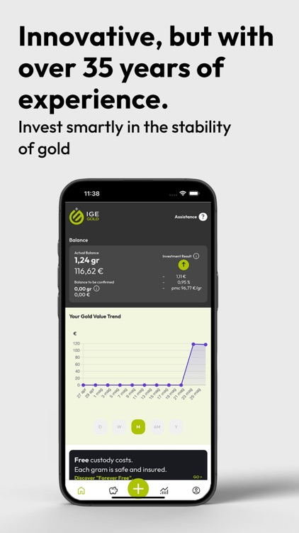 IGE Gold